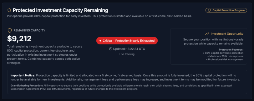 Domaining + Day Trading
