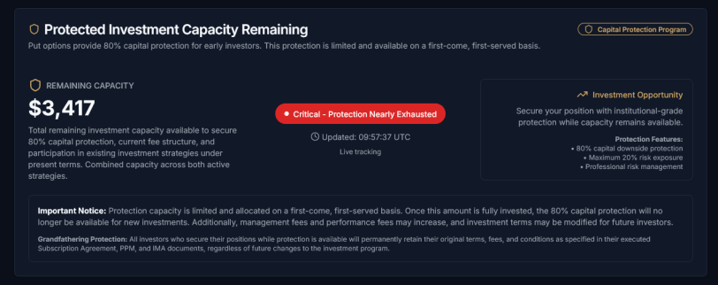 Domaining + Day Trading